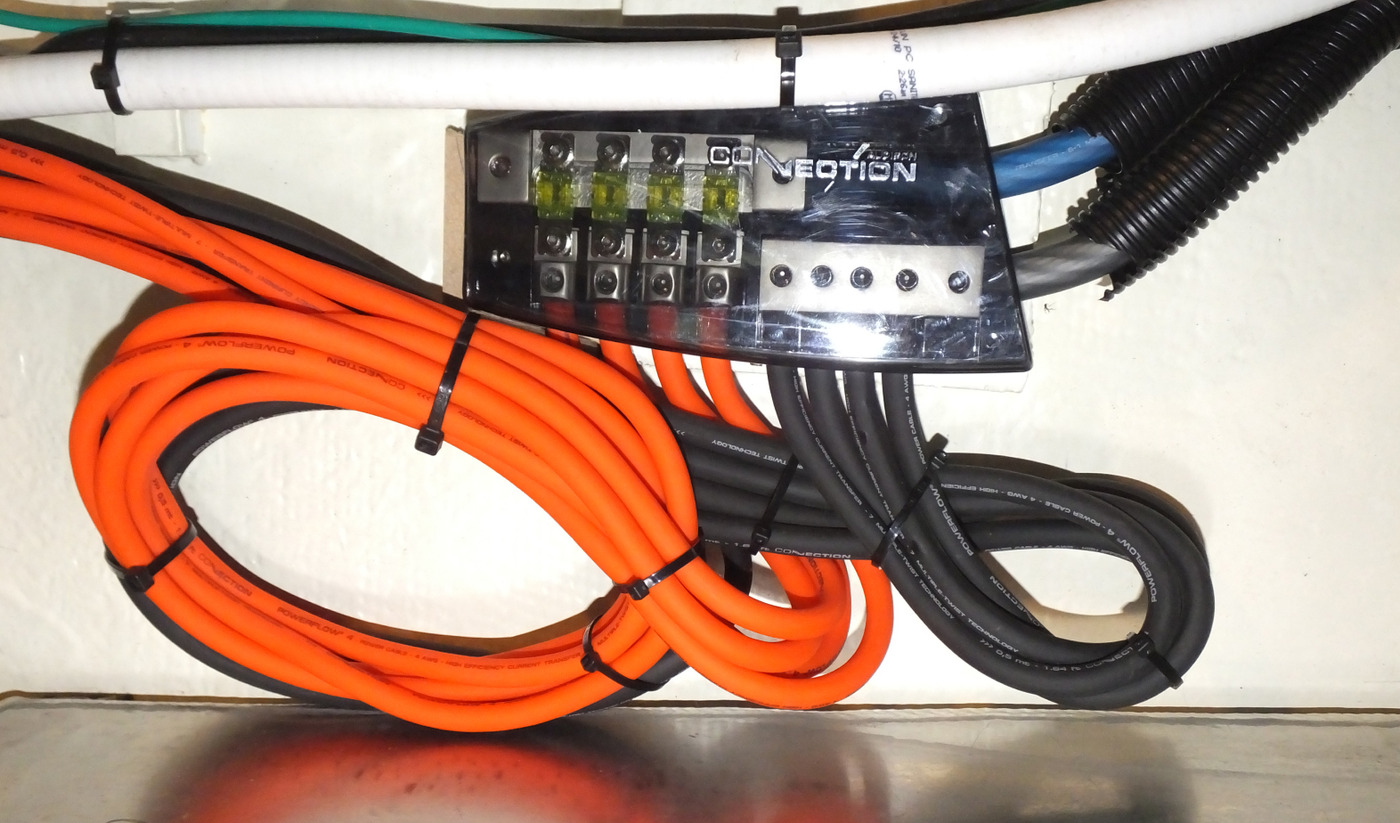 Distribution System